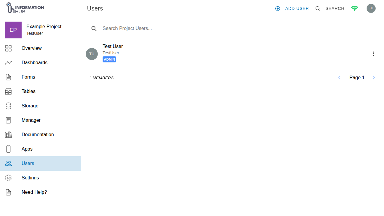 The users page