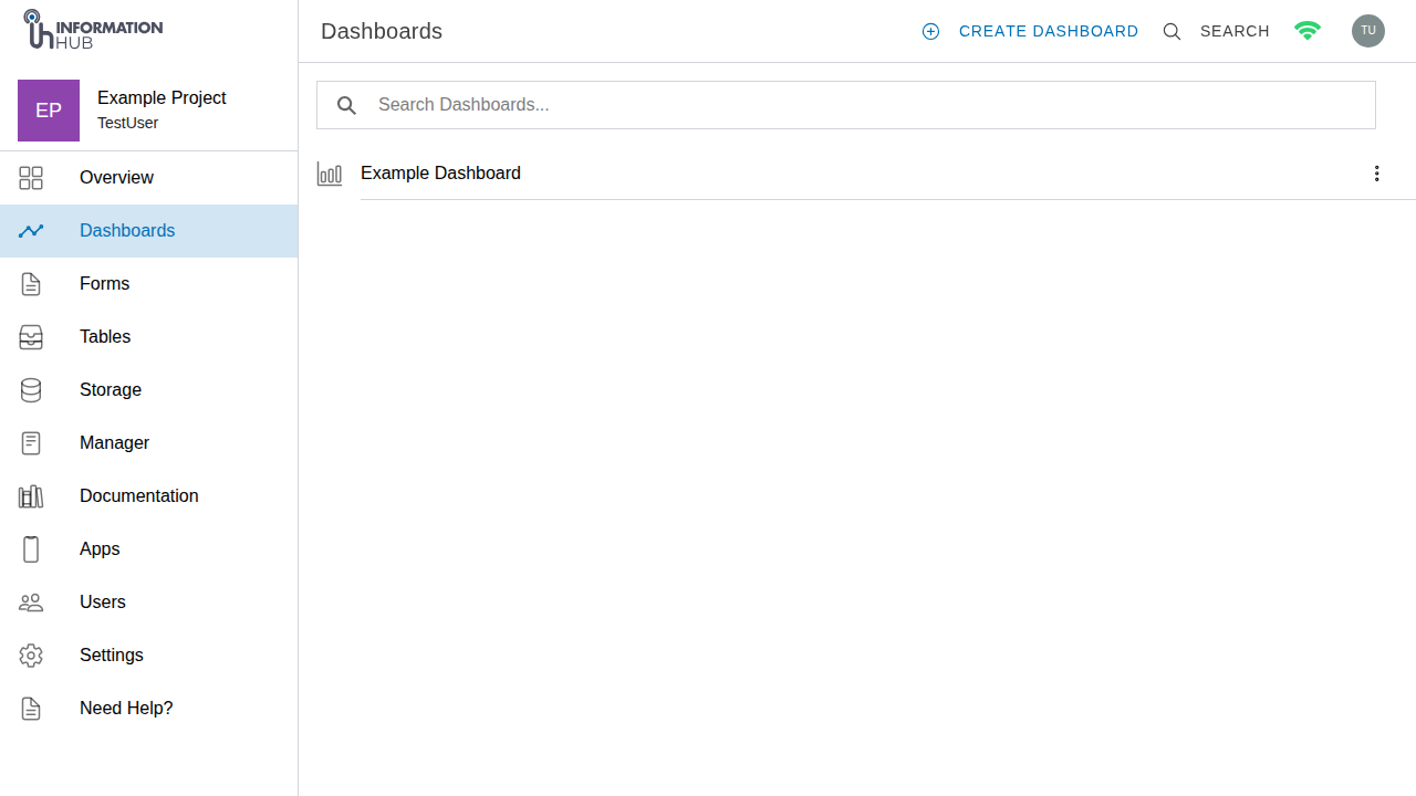 The dashboards page