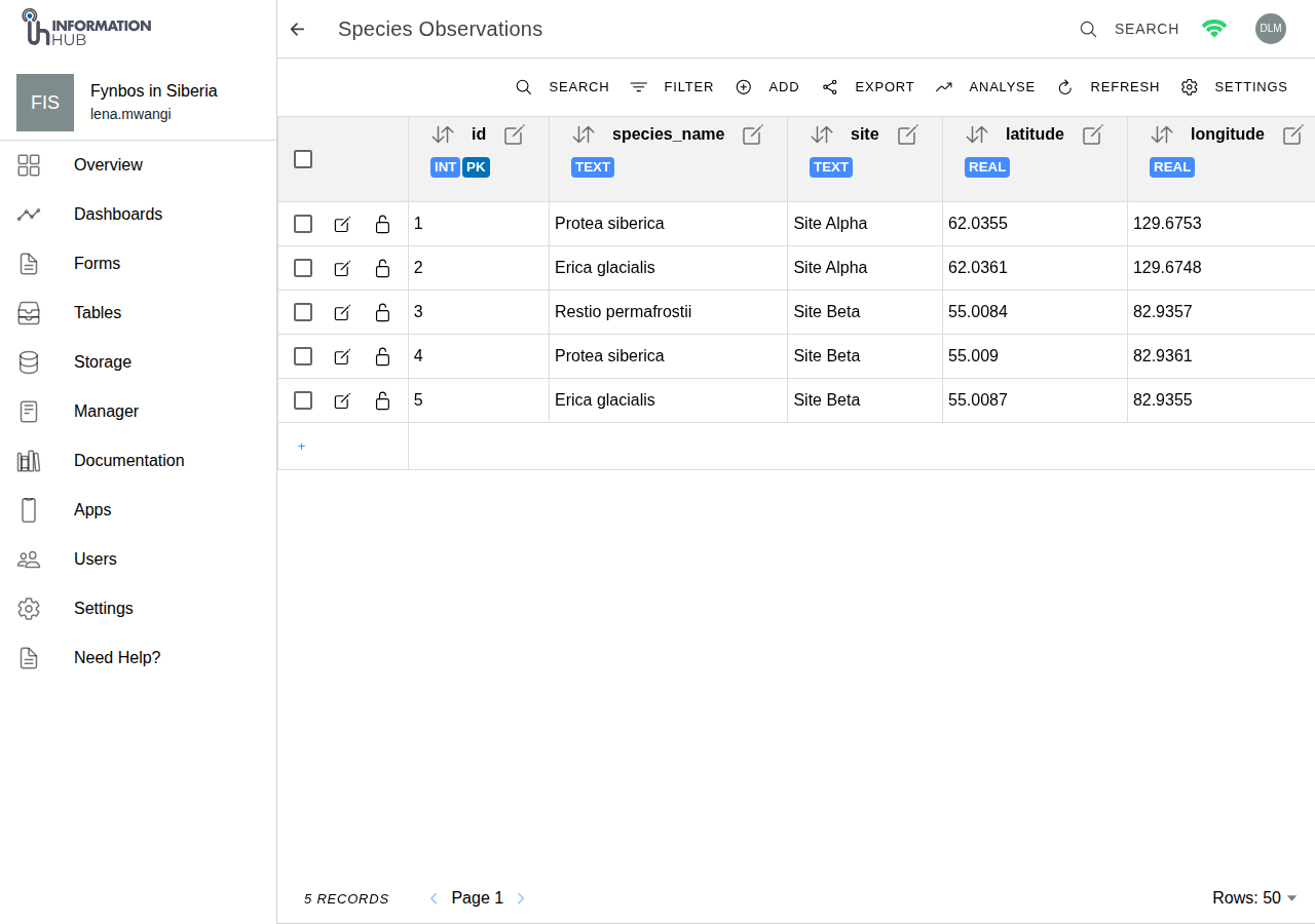 A table with data rows