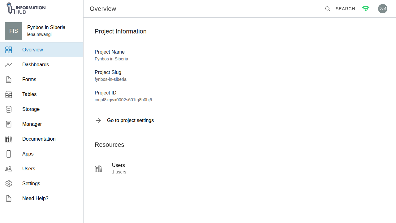 Project overview for Fynbos in Siberia